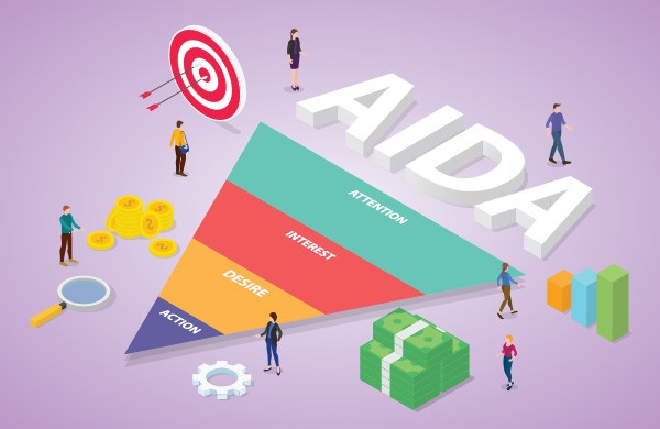Método Aida e Marketing de Influência: entenda como ele pode te ajudar ...